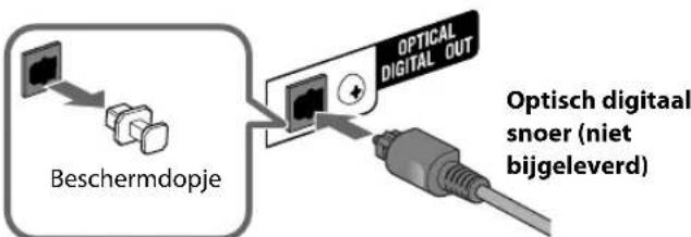 JVC CAUXG980 - ③ Digitaal audiotoestel - 1