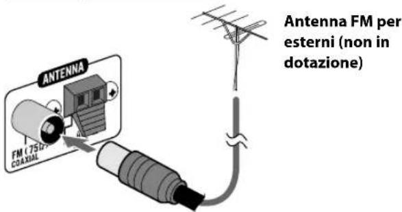JVC CAUXG980 - ① Antenna AM/FM - 3
