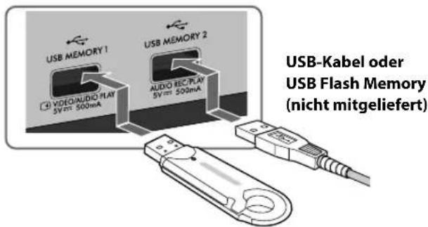 JVC CAUXG980 - Beim Anschließen von USB-Massenspeichergeräten - 1