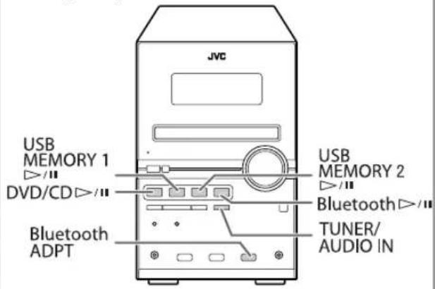 JVC CAUXG980 - Operazioni Bluetooth® INFO - 2