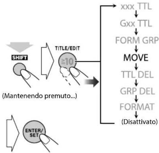 JVC CAUXG980 - Spostamento delle tracce - 2