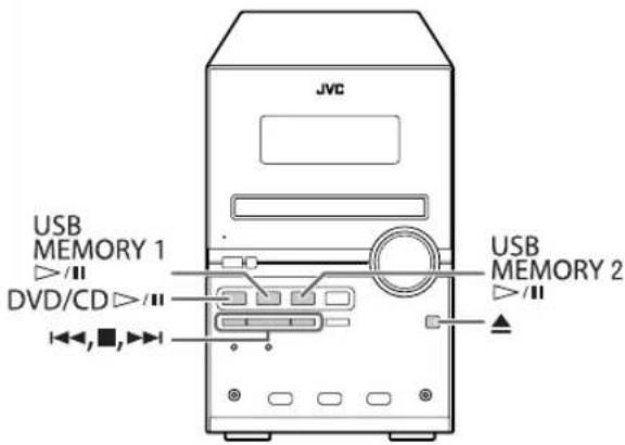 JVC CAUXG980 - Geavanceerde bediening voor weergave - 2