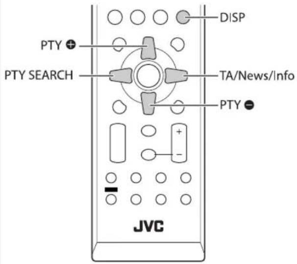 JVC CAUXG980 - Erweiterte Radiofunktionen INFO - 1