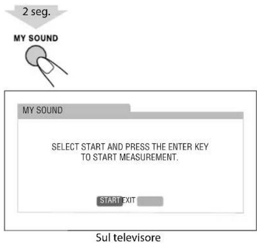 JVC CAUXG980 - ■ Per impostare la funzione My Sound - 1