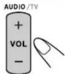 JVC CAUXG980 - Regolazione del volume - 1