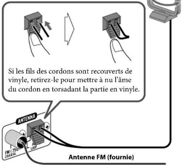 JVC CAUXG980 - ① Antenne AM/FM - 2