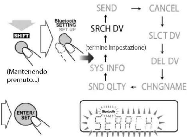 JVC CAUXG980 - Accoppiamento - 6