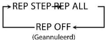 JVC CAUXG980 - Voor JPEG bestanden tijdens een diavoorstelling: - 2