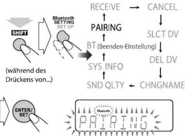 JVC CAUXG980 - Pairing - 3