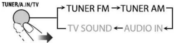 JVC CAUXG980 - ■ Per selezionare la banda (FM o AM) - 1