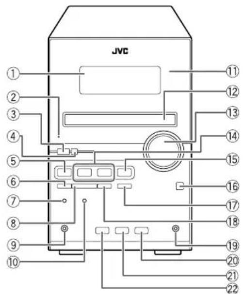 JVC CAUXG980 - Unità principale - 1