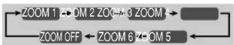 JVC CAUXG980 - Zoom - 3