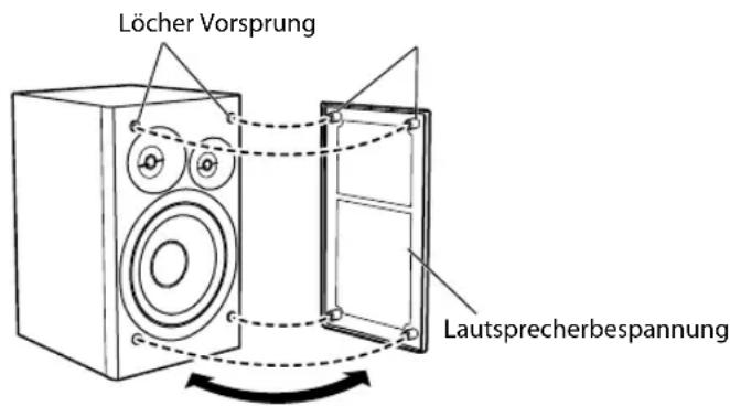 JVC CAUXG980 - ■ Reinigung der Anlage - 1