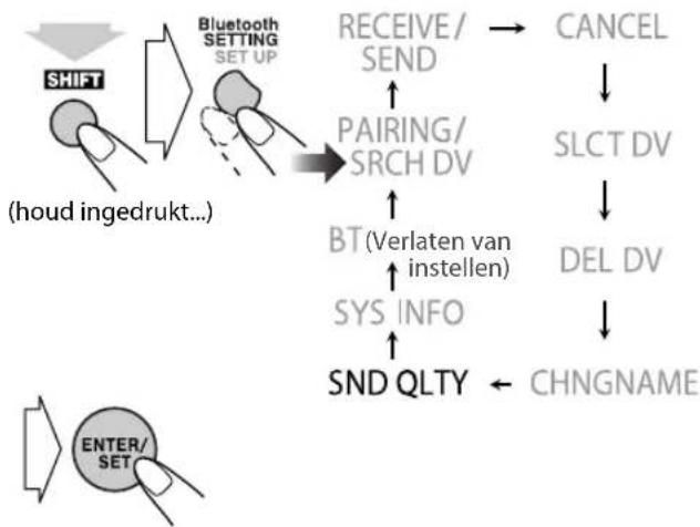 JVC CAUXG980 - Kies "SND QLTY (Geluidskwaliteit)". - 1