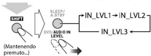 JVC CAUXG980 - Regolazione del livello dell'ingresso audio - 2