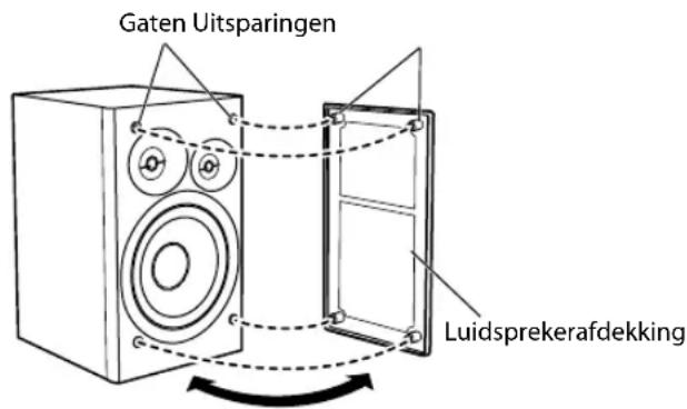 JVC CAUXG980 - ■ Reinigen van het systeem - 1