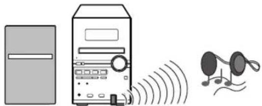 JVC CAUXG980 - Ascolto della musica con le cuffie Bluetooth - 1