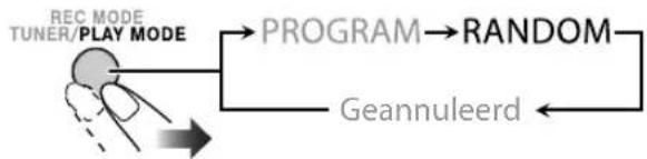 JVC CAUXG980 - Afspelen in een willekeurige volgorde— Willekeurige weergave Remote ONLY - 2