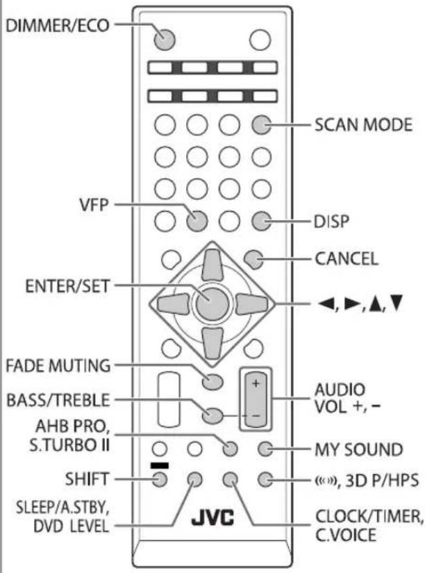 JVC CAUXG980 - Opérations quotidiennes—Ajustement du son et autres ajustements - 1