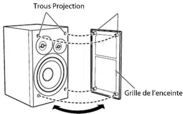 JVC CAUXG980 - Pour retirer les grilles d'enceinte - 1