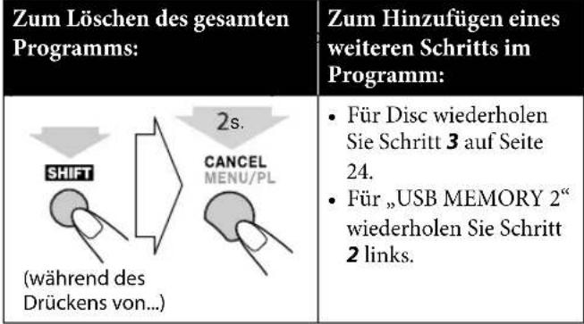 JVC CAUXG980 - ■Zum Modifizieren des Programms - 2