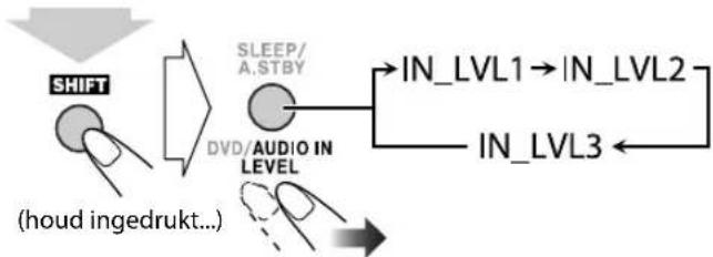 JVC CAUXG980 - Instellen van het audio-ingangsniveau - 2