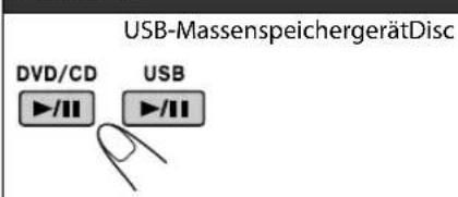 JVC CAUXG950 - Wiedergabe einer Disc/USB-Massenspeichergeräts - 1