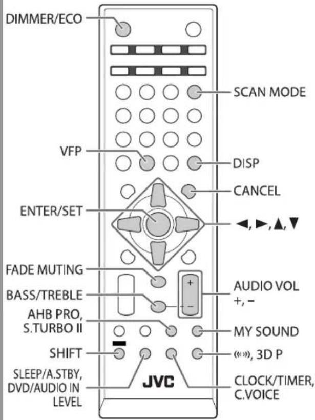 JVC CAUXG950 - Opérations quotidiennes—Ajustement du son et autres ajustements - 1