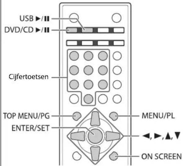 JVC CAUXG950 - Afstandsbediening - 1