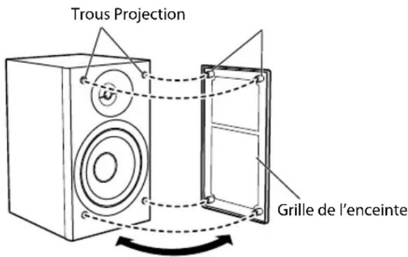 JVC CAUXG950 - Pour retirer les grilles d'enceinte - 1