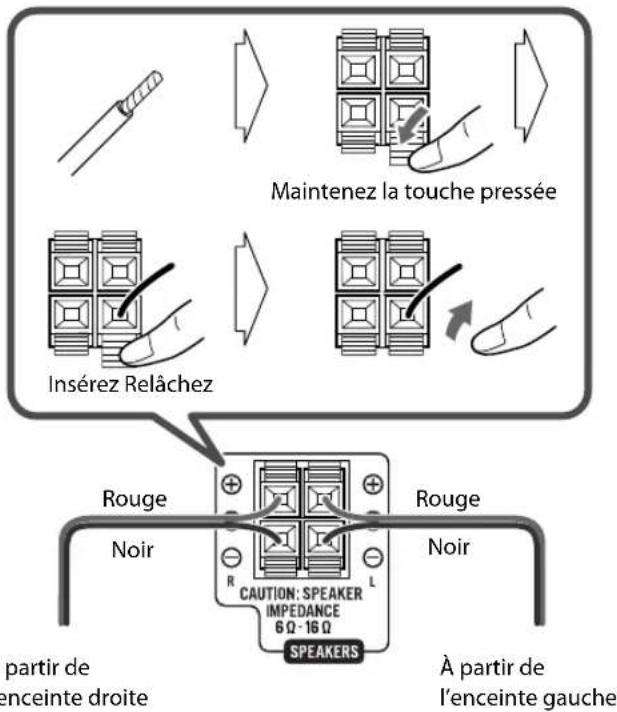 JVC CAUXG950 - Enceintes - 1