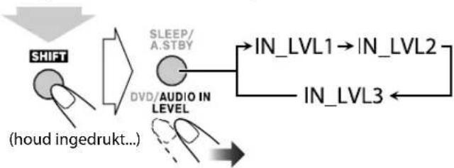 JVC CAUXG950 - Instellen van het audio-ingangsniveau - 2