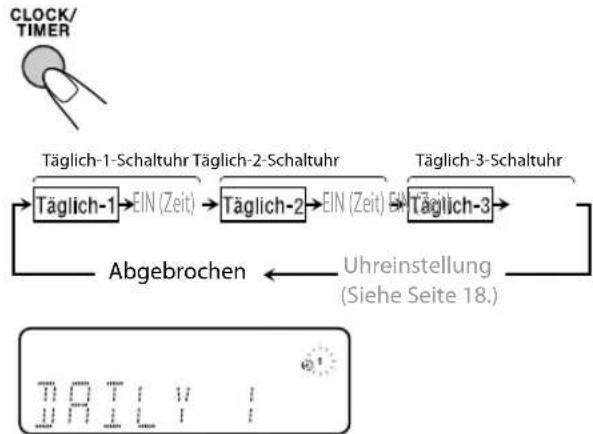 JVC CAUXG950 - Wahlen Sie den aufzuheben gewünschten Timer (TÄGL. 1, TÄGL. 2 oder TÄGL. 3). - 1