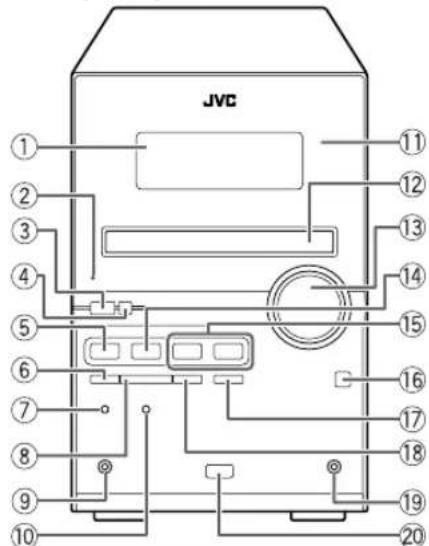 JVC CAUXG950 - Indice delle parti - 3