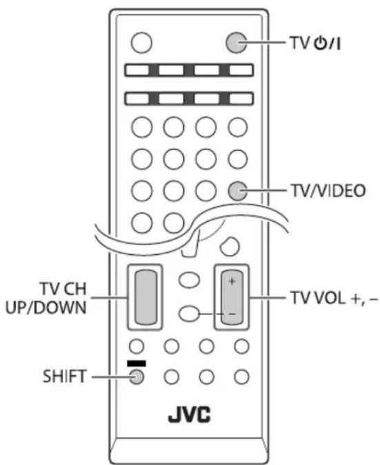 JVC CAUXG950 - Commande d'un téléviseur JVC en utilisant la télécommande - 1