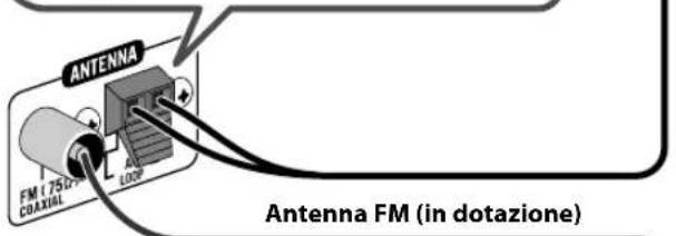 JVC CAUXG950 - Per collegare un'antenna AM/FM - 4