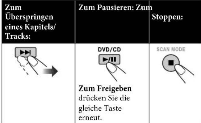 JVC CAUXG950 - Starten Sie die Wiedergabe. - 2