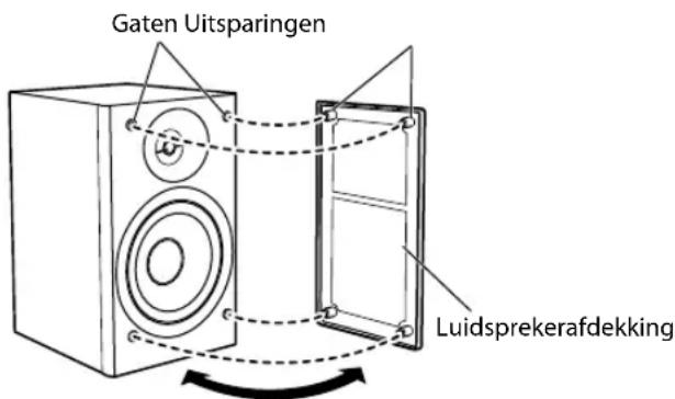 JVC CAUXG950 - Verwijderen van de luidsprekerafdekkingen - 1