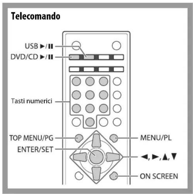 JVC CAUXG950 - Comandi sullo schermo - 1