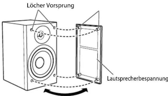 JVC CAUXG950 - Zum Abnehmer der Laufsprecherbespannungen - 1