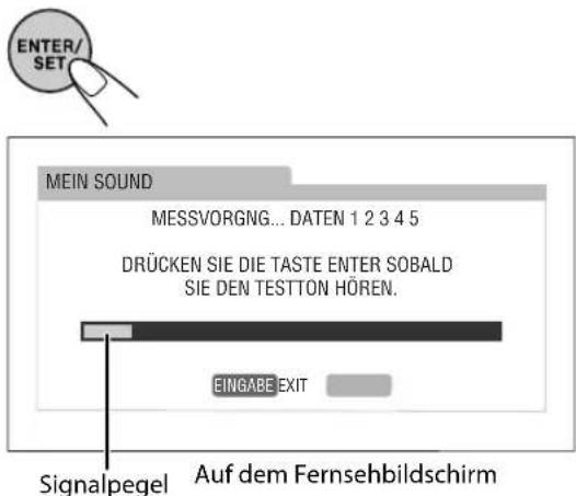 JVC CAUXG950 - Starten Sie die Messung. - 1