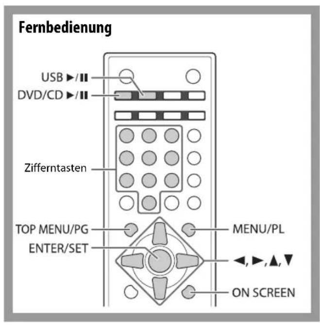 JVC CAUXG950 - On-Screen-Vorgänge - 1