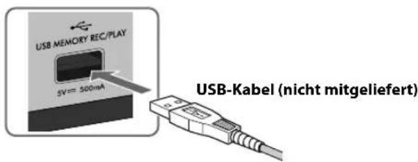 JVC CAUXG950 - Beim Anschlieben eines USB-Massenspeichergeräts An der Vorderseite - 1