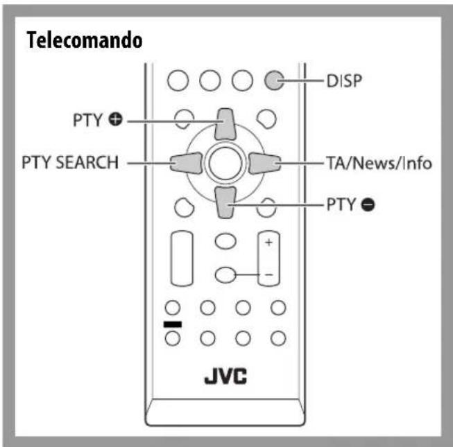 JVC CAUXG950 - Operazioni avanzate con la radio INFO - 1