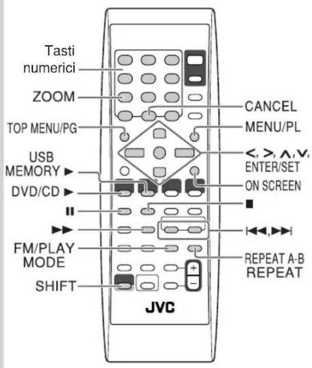 JVC CAUXG68 - Modalità di riproduzione avanzata - 1