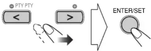 JVC CAUXG68 - Impostazione del timer - 5