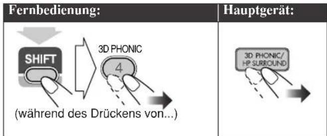 JVC CAUXG68 - Erzeugen eines 3-dimensionalen Klangfelds —3D Phonic - 1