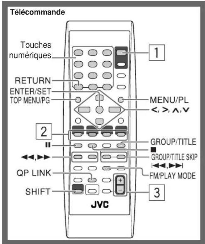 JVC CAUXG68 - Opérations quotidiennes—Lecture - 1