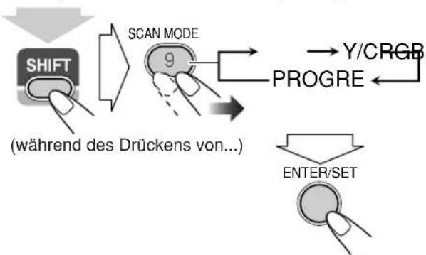 JVC CAUXG68 - Ändern des Abtastmodus - 3