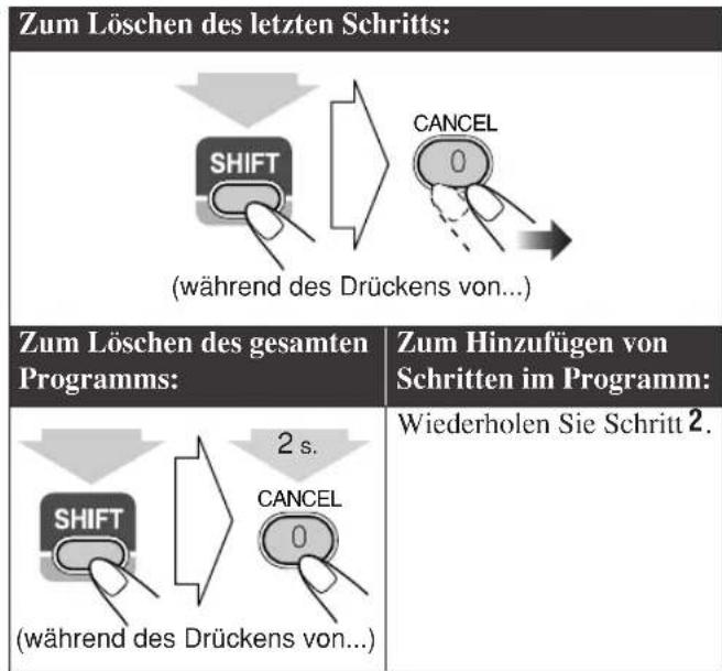 JVC CAUXG68 - Zum Modifizieren des Programms - 1
